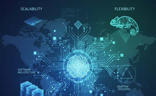 Scalability & Flexibility